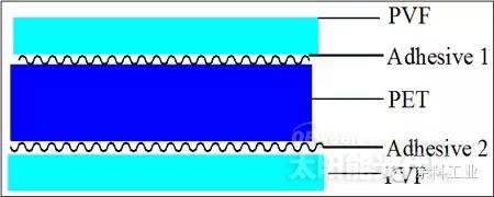 電磁感應加熱輥,電磁加熱輥 電磁感應加熱輥,電磁加熱輥