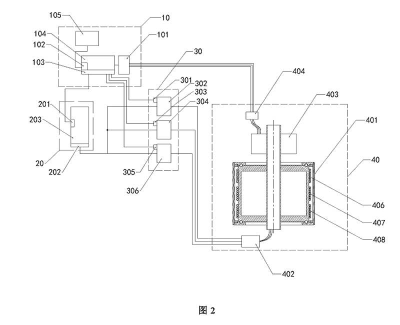 聯(lián)凈分區(qū)循環(huán)加熱的加熱輥示意圖 聯(lián)凈分區(qū)循環(huán)加熱的加熱輥示意圖